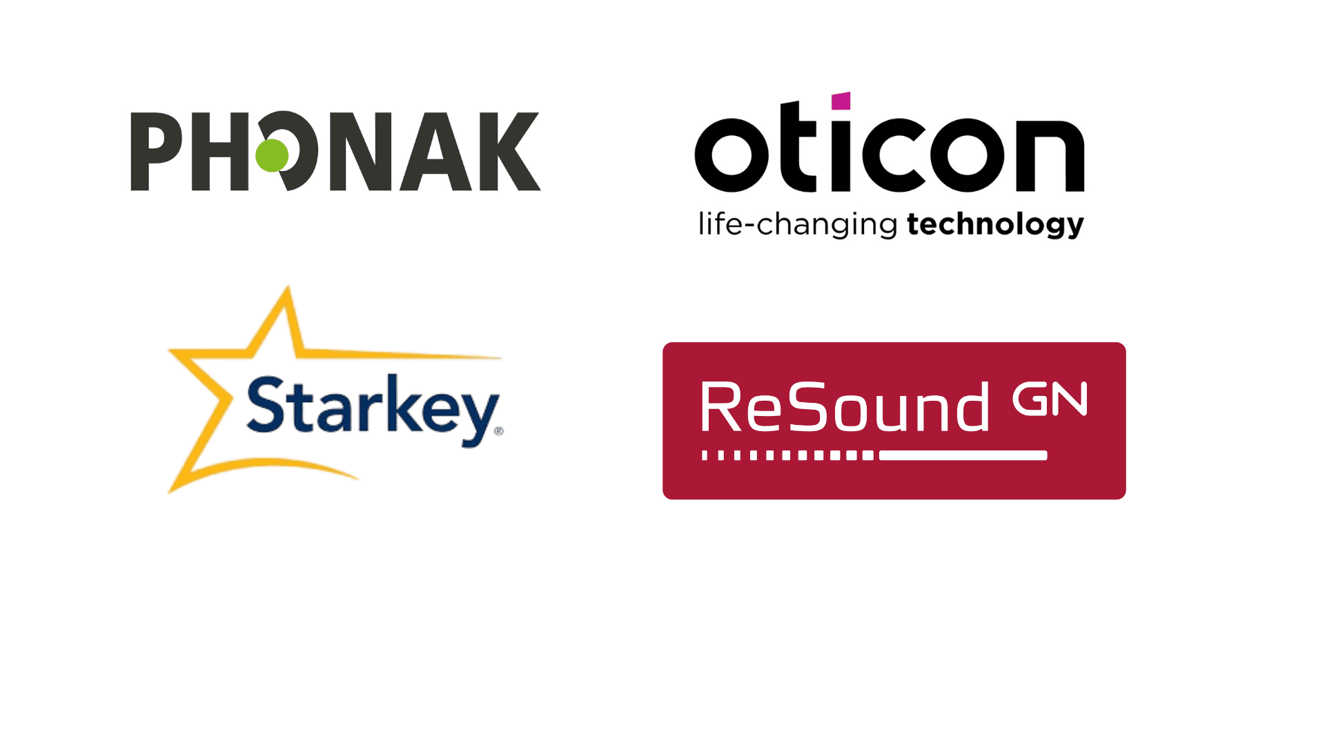 AI Hearing Aid Comparison 2026: Oticon, Phonak, Starkey, and ReSound